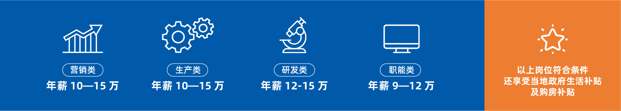 ʱ- ǲ!