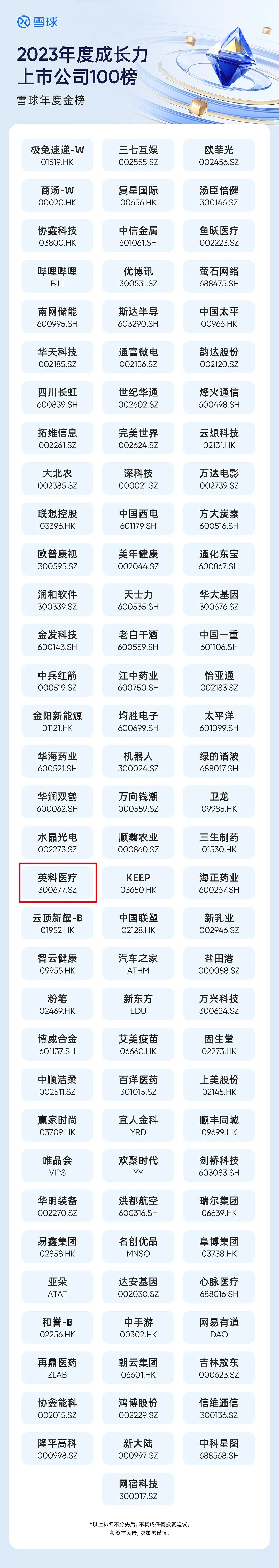 ʱ- ǲ!